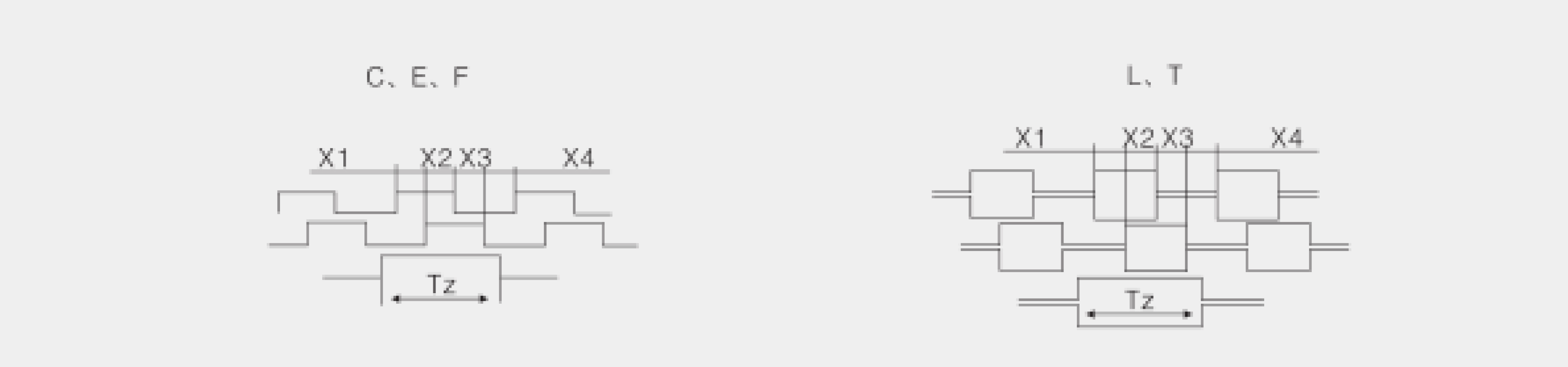 6 Series，输出波形 OUTPUT WAVEFORM.jpg